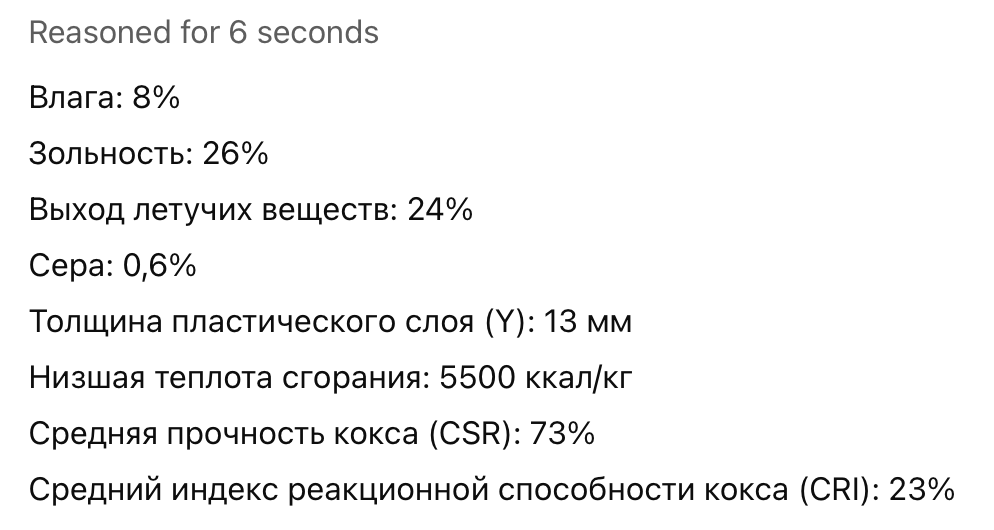 Уголь К7 (hover)